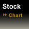 Stock Chart