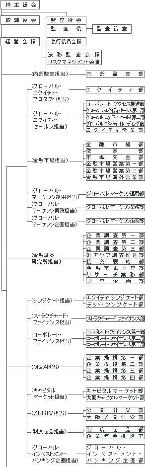 ��a�،��L���s�^���E�}�[�P�b�c�g�D�}