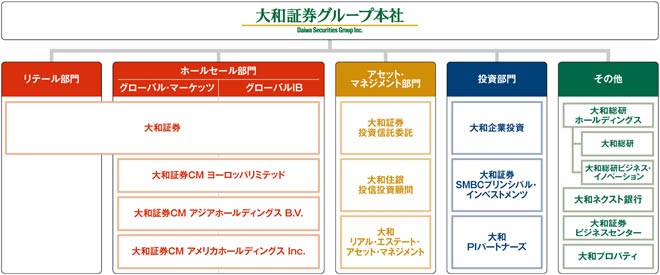 organization_j