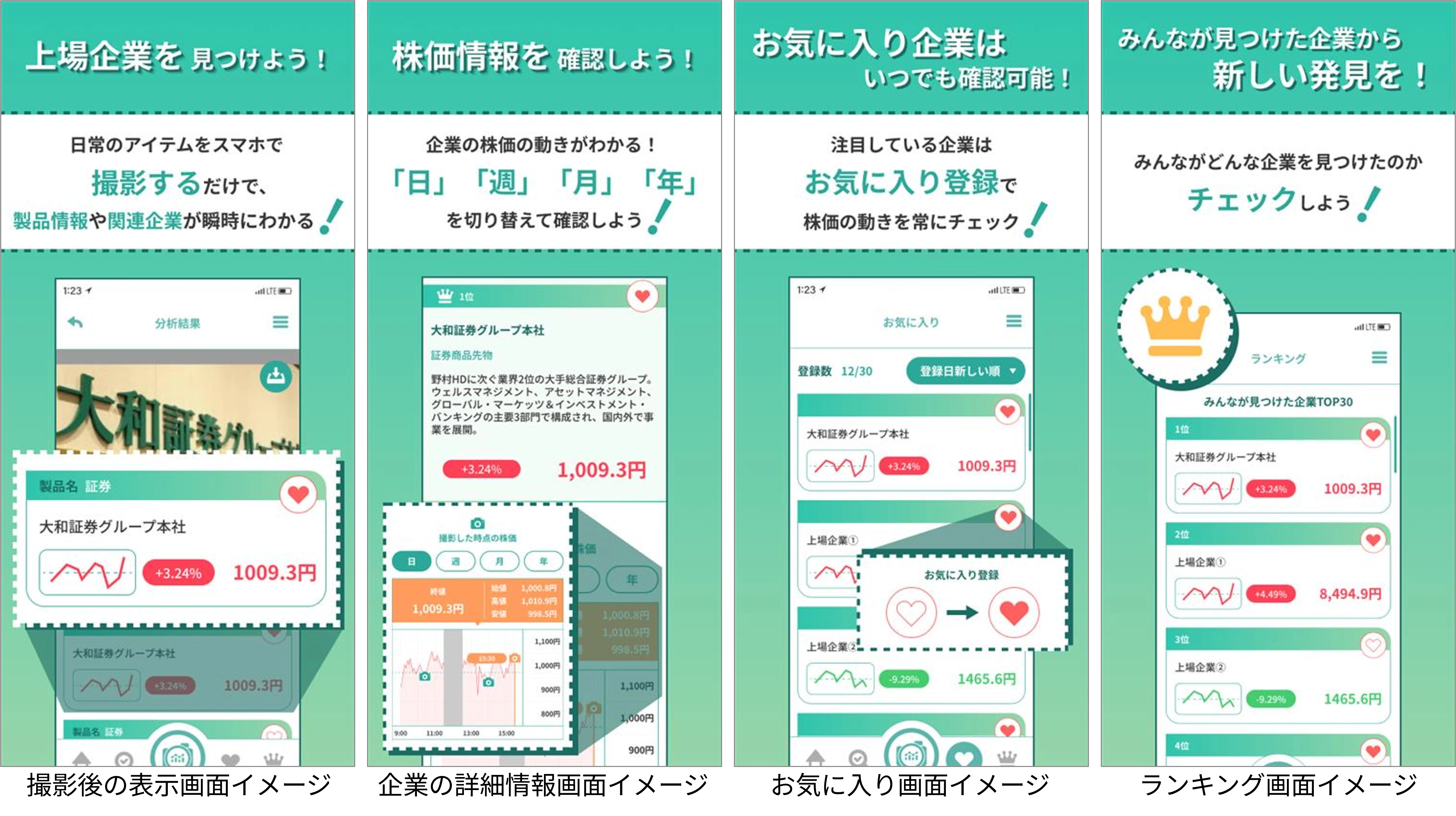 Daiwa Lensの画面イメージ