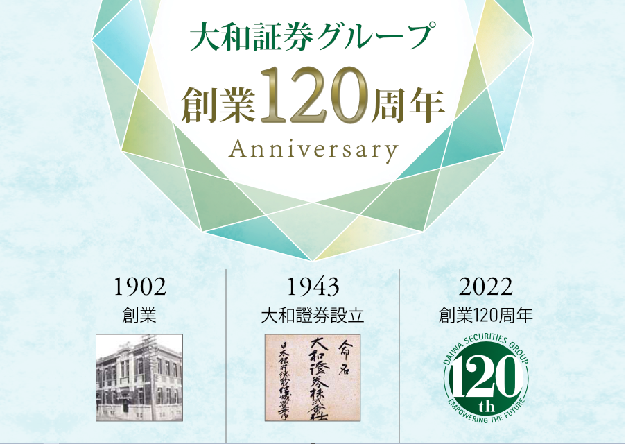 大和証券グループ創業120周年を迎えての画像