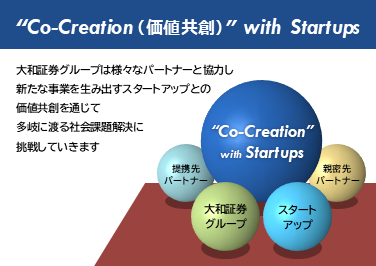 スタートアップとの“Co-Creation（価値共創）”の画像