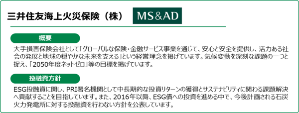 紹介_三井住友海上火災保険.pngのサムネイル画像