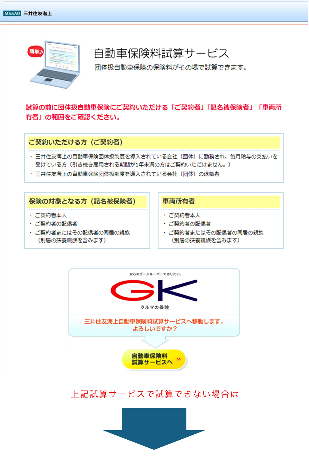 自動車保険見積もり