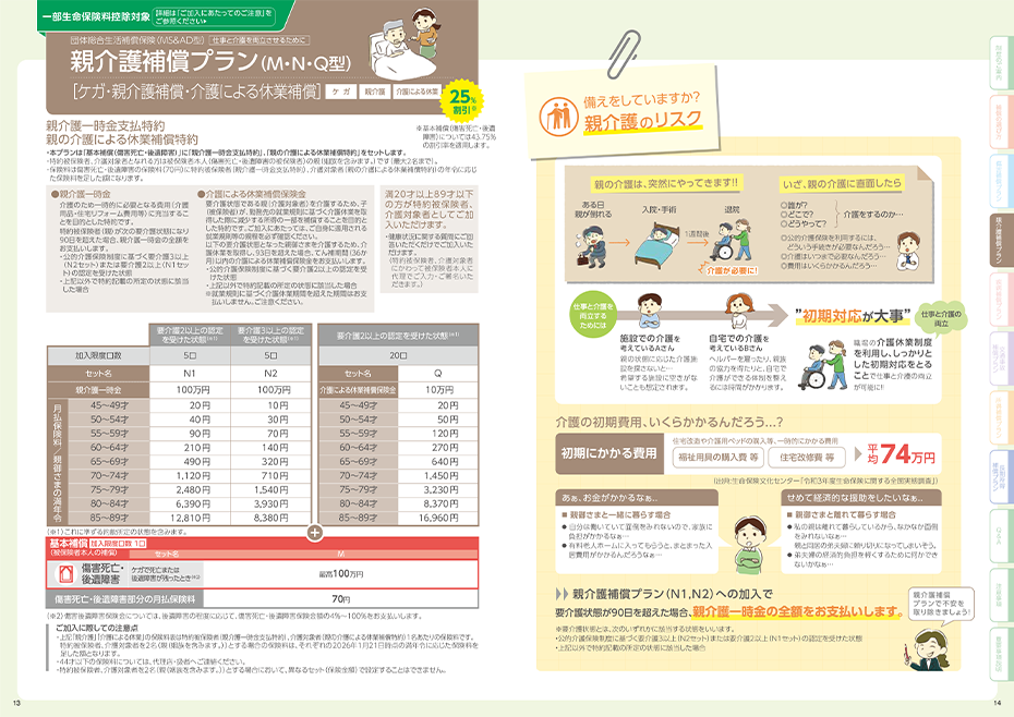 親介護補償プラン（M・N・Q型）