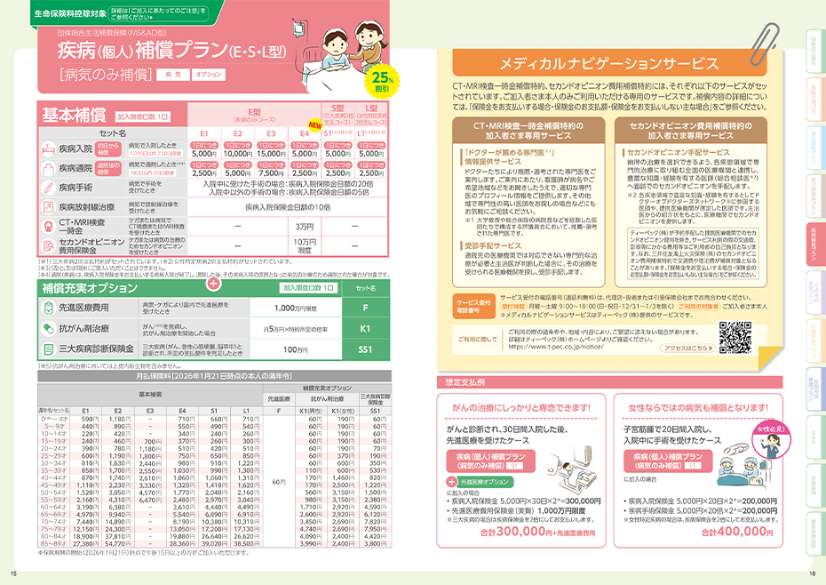 疾病補償プラン（E・S・L型）