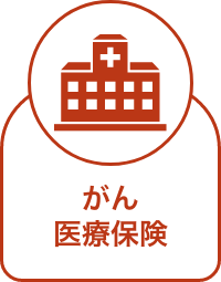 がん 医療保険