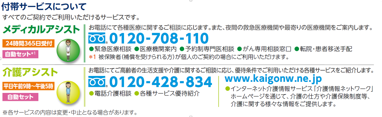東京海上日動