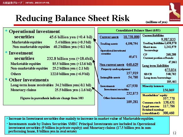 slide:12