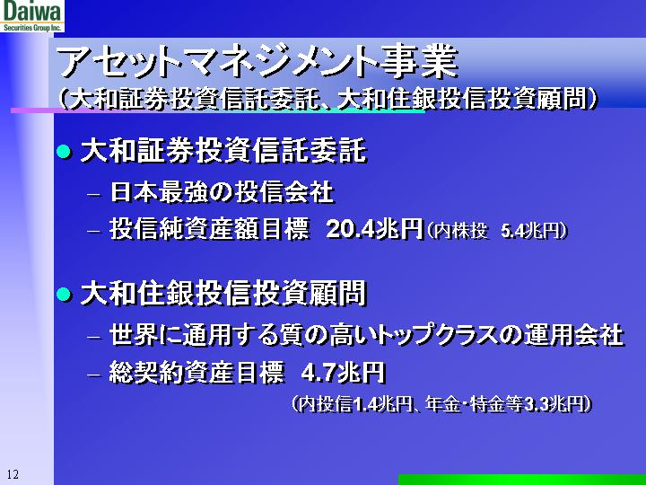 slide:12