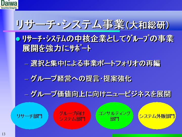 slide:13