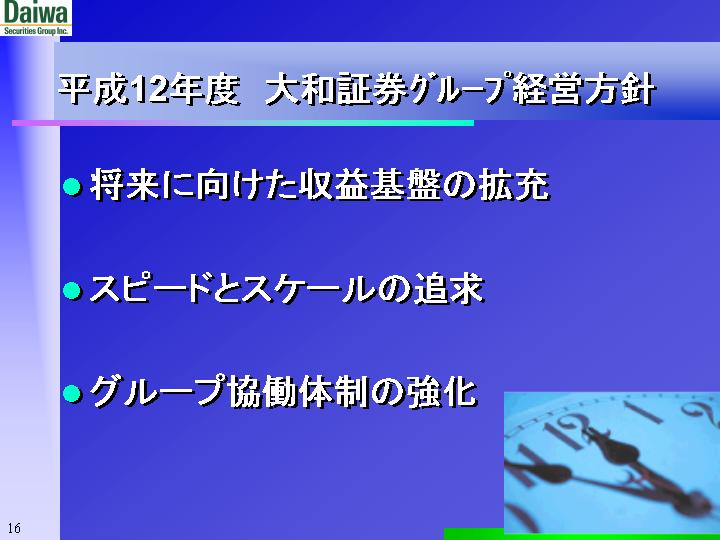 slide:16
