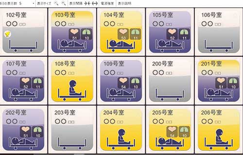 見守り補助システム　パソコン画面の表示例