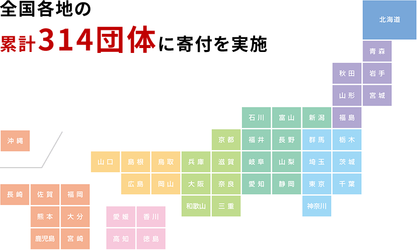 全国各地の累計314団体に寄付を実施